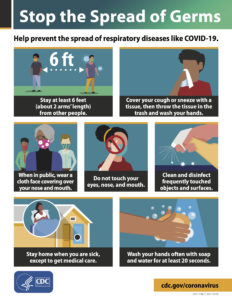 Stop the spread of germs flyer from CDC for COVID-19